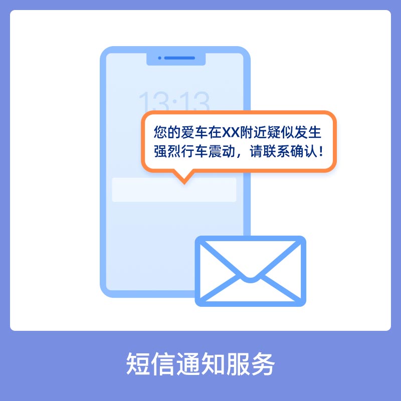 短信通知